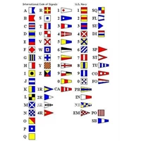 Bendera Alphabet (Marine Identification)