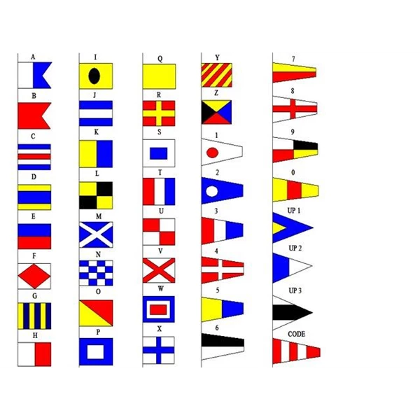 Bendera Alphabet (Marine Identification)