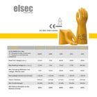 Elsec 20 kv Electrical glove 1